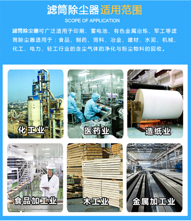 登录入口产品适用范围