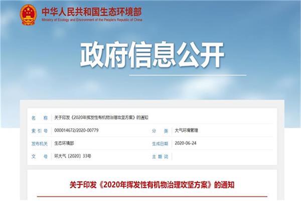 2020年VOCs攻坚期，企业如何有效提高有机废气处理效率?